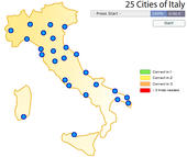 25 Städte in Italien